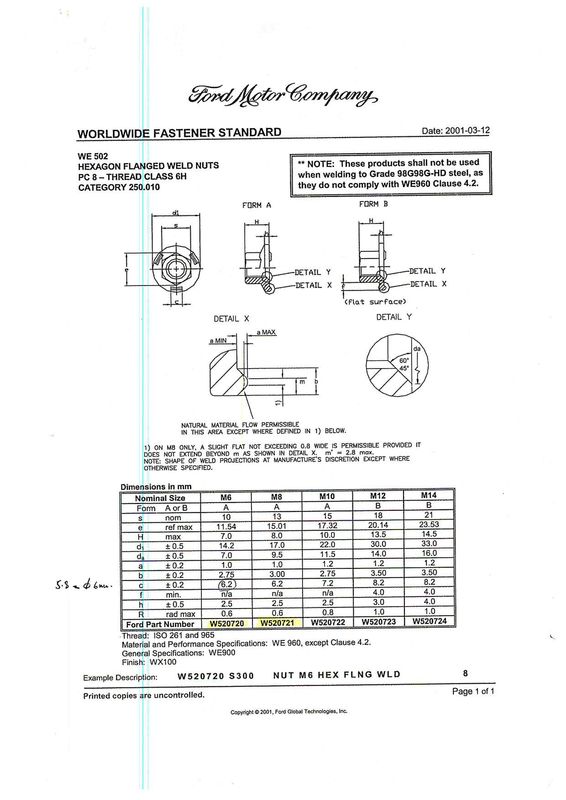 FORD WE502 Hex Flange Weld Nuts -ss_已压缩.jpg