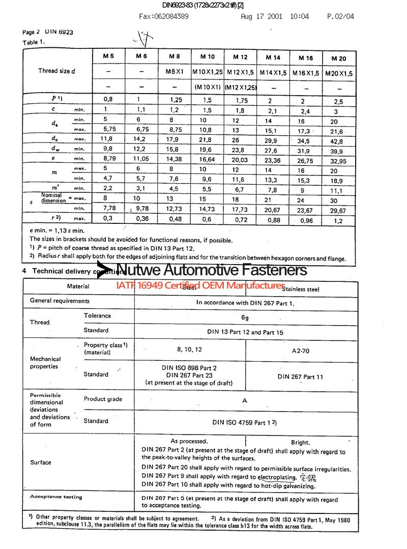 DIN 6923 六角法兰螺母 图纸和技术参数