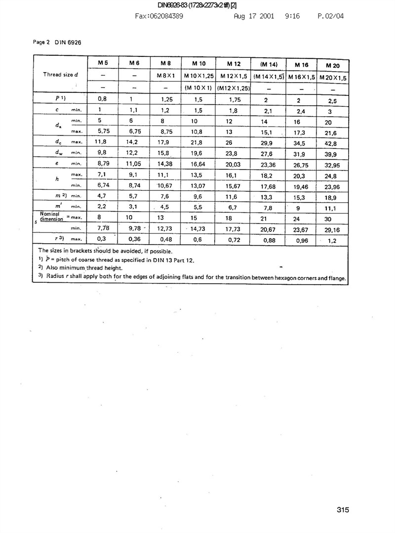 DIN6926 Nylon Insert Hexagon Flange Nut Engineer Drawing and Technical Data Sheet