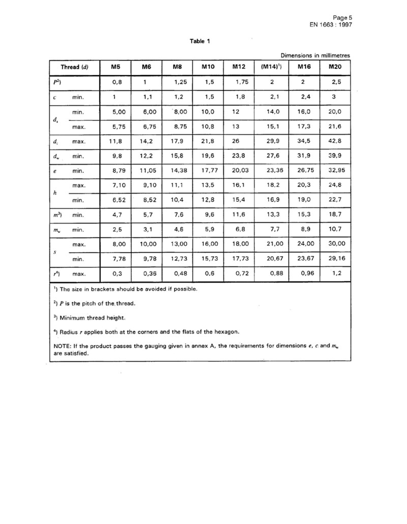 DIN EN 1663 尼龙六角法兰螺母 图纸和技术参数