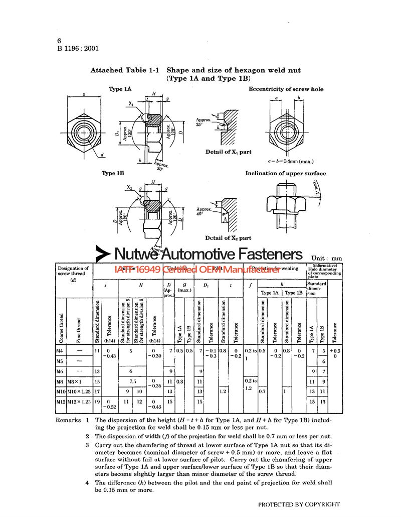 JIS B1196 Hexagon Weld Nuts Engineer Drawing and Technical Data Sheet