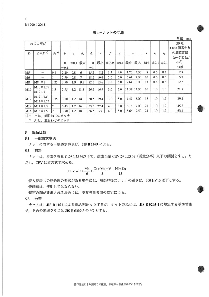 JIS B1200 Weld Nuts Engineer Drawing and Technical Data Sheet