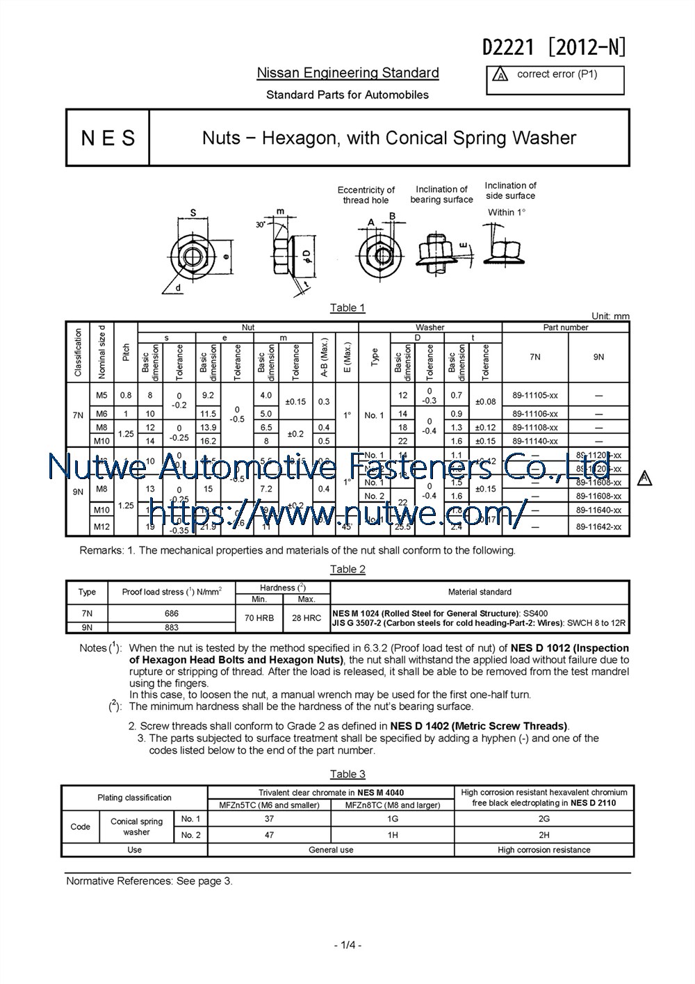 NES D2221 89-11105 Hexagon Nuts With Conical Washer Engineer Drawing and Technical Data Sheet