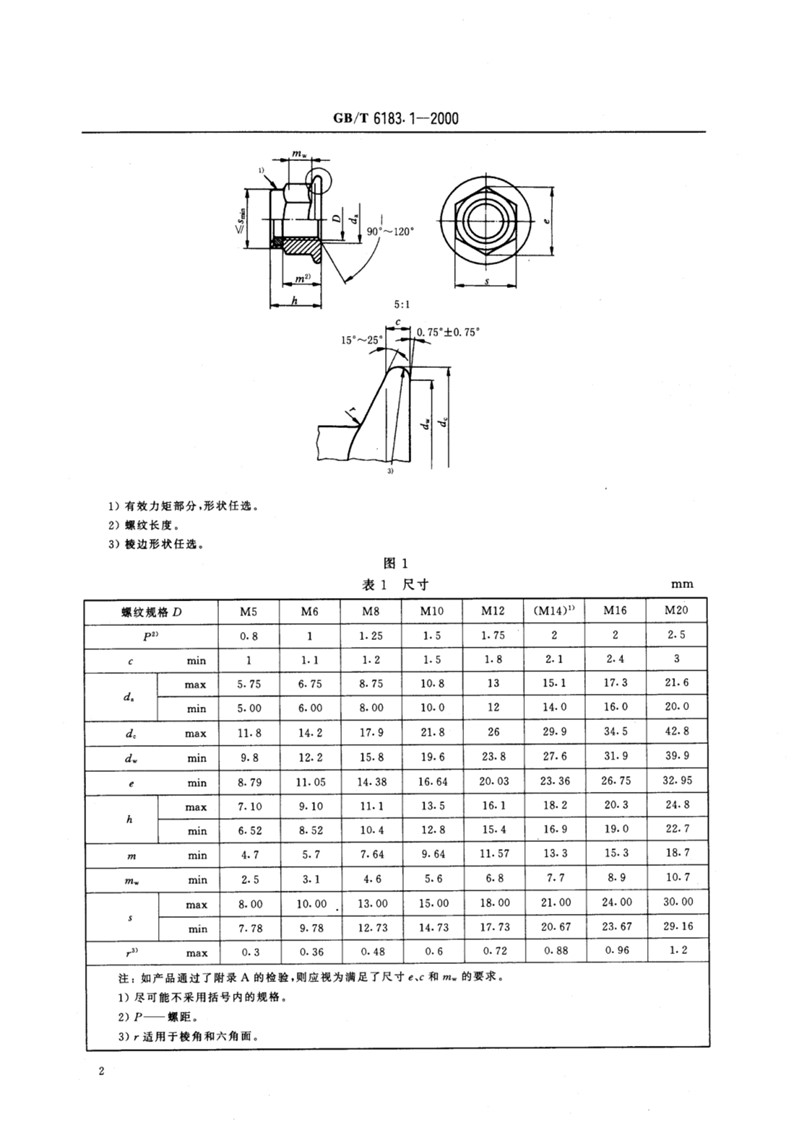 Q338 Nylon Insert Hexagon Flange Nut Engineer Drawing and Technical Data Sheet