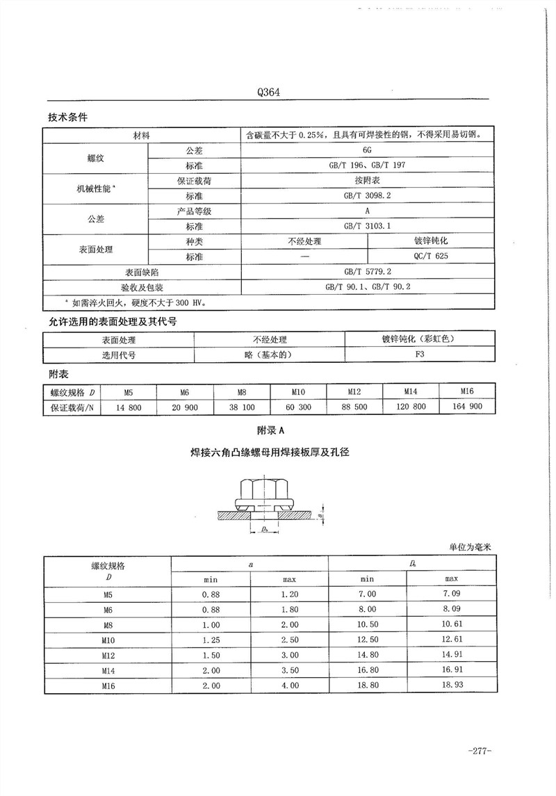 Q364 六角法兰焊接螺母 图纸和技术参数